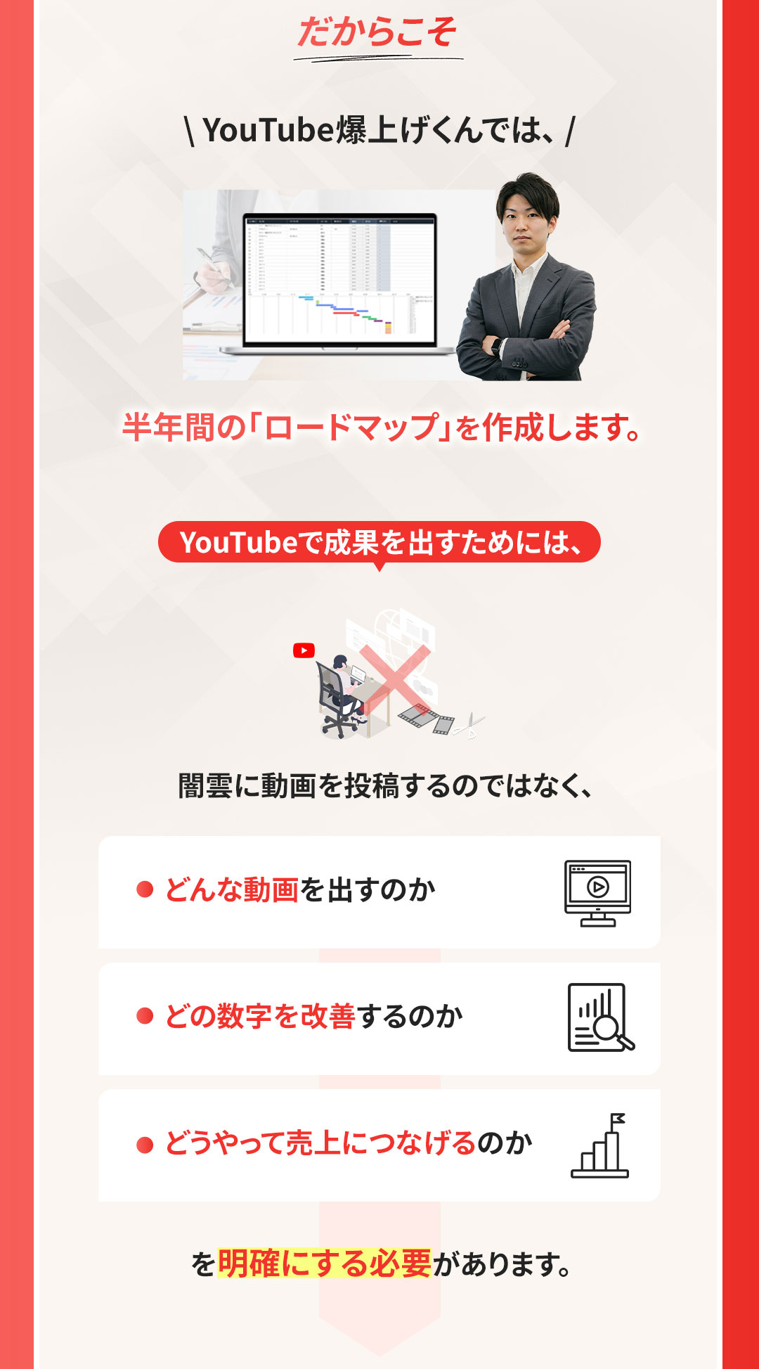 半年間のロードマップを作成
