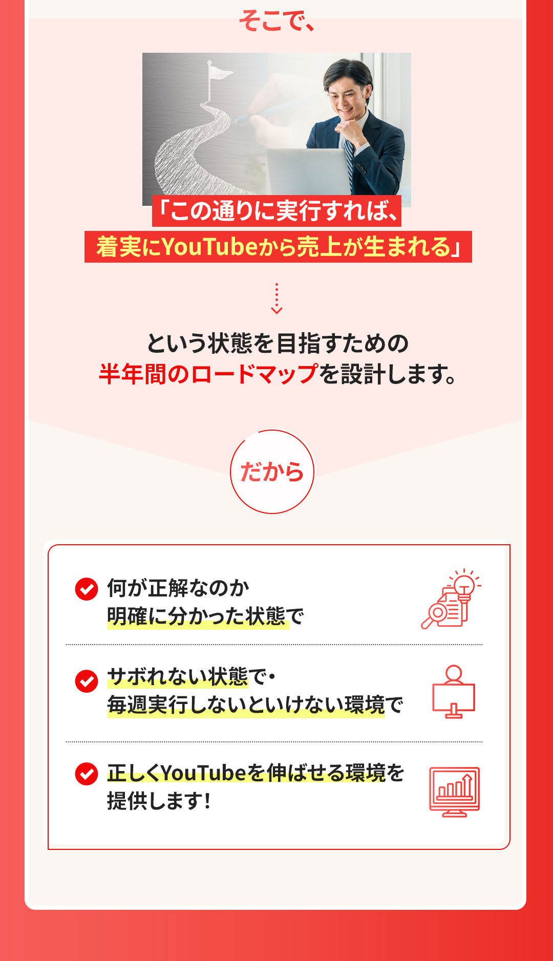 半年間のロードマップを設計