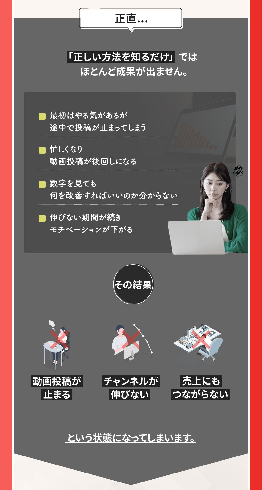 正しい方法を知るだけでは成果が出ません