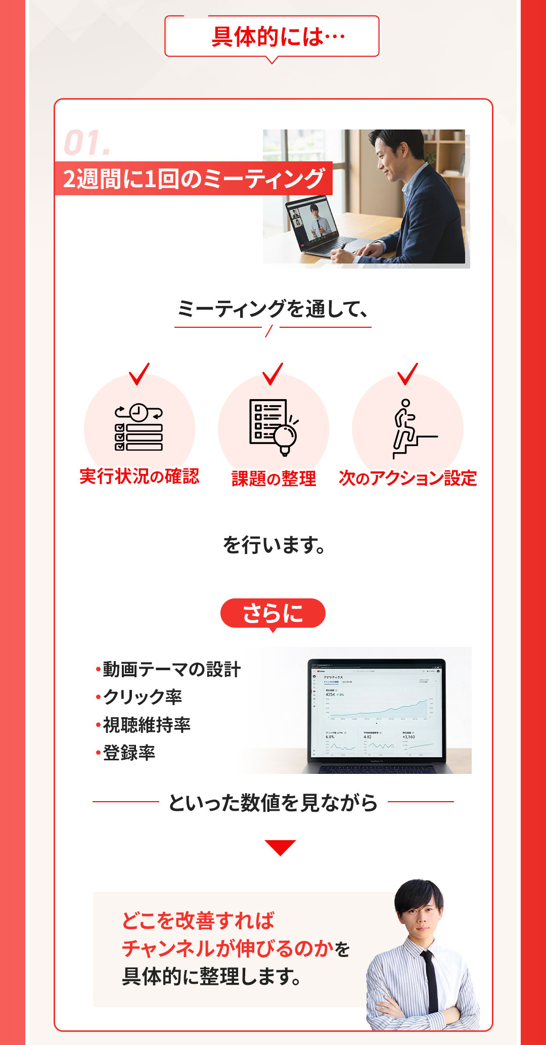 01. 2週間に1回のミーティング