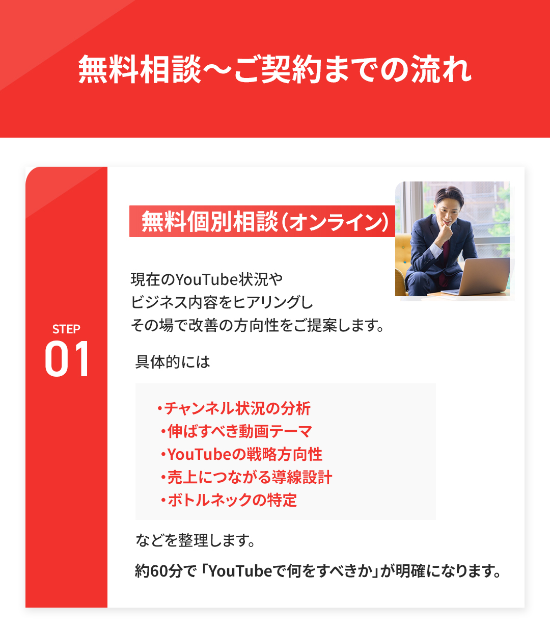 STEP 01 無料個別相談